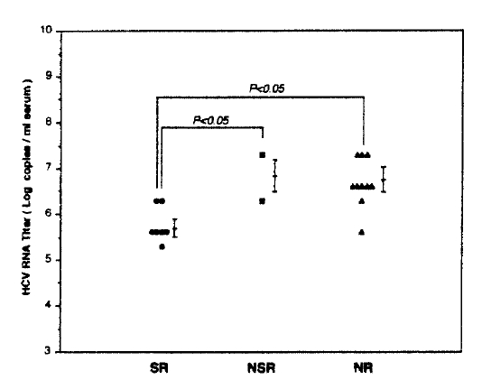 kjim-10-2-94-3f3.tif