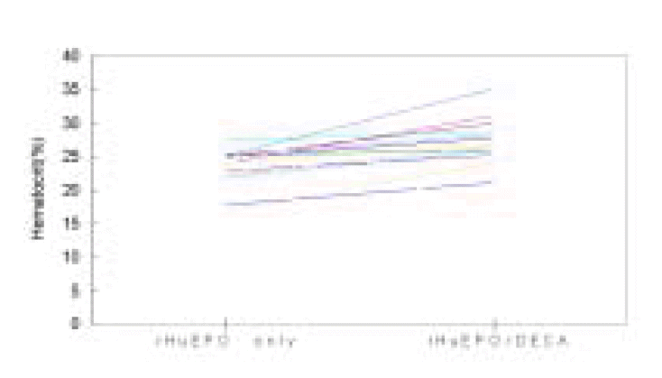 kjim-17-3-167-3f1.gif