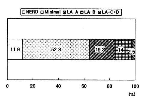 kjim-19-2-93-4f3.tif