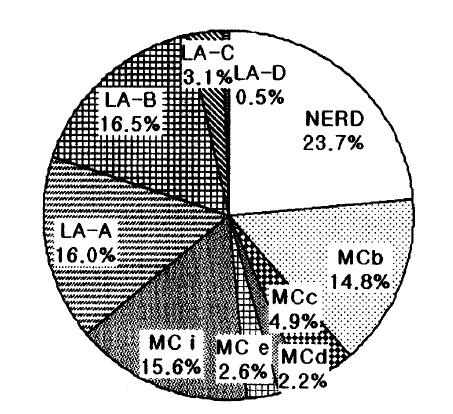 kjim-19-2-93-4f5.tif