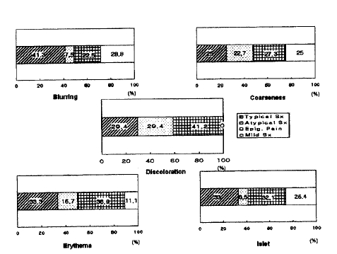 kjim-19-2-93-4f7.tif