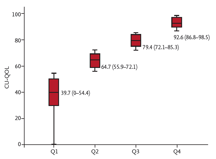 kjim-2015-195f1.gif