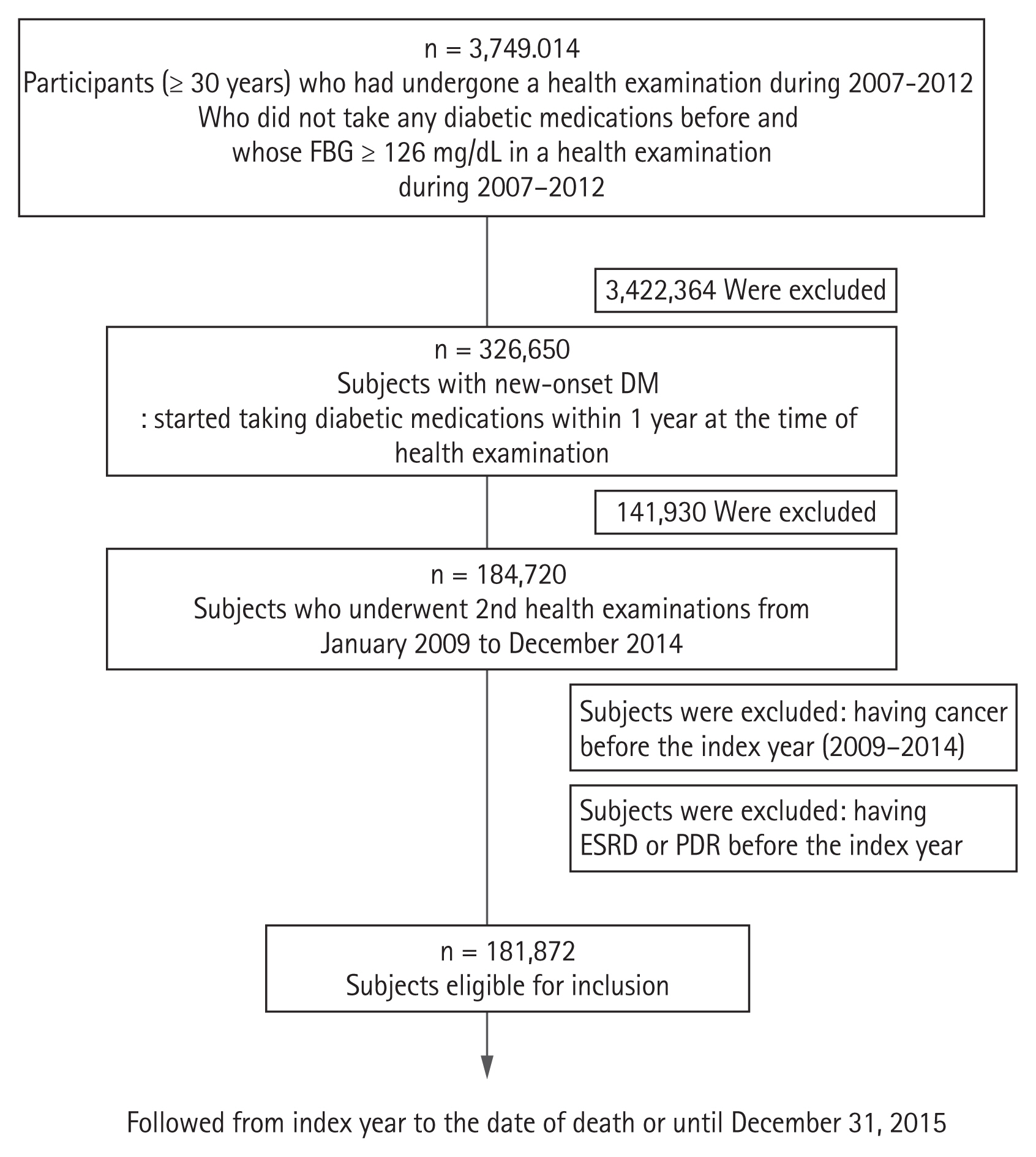 kjim-2020-121f1.jpg