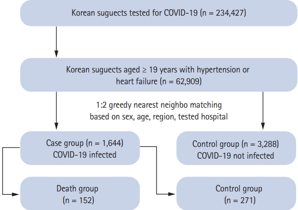 kjim-2020-380f1.jpg