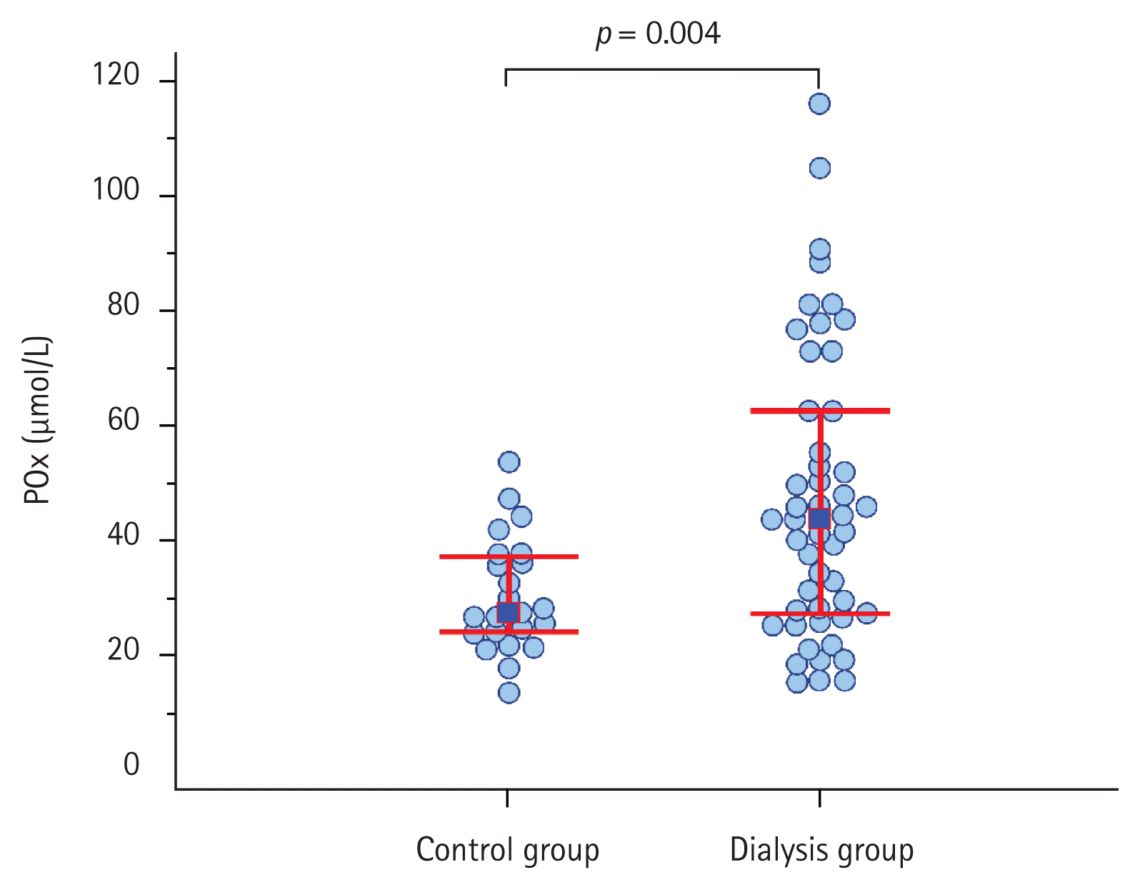 kjim-2020-561f1.gif