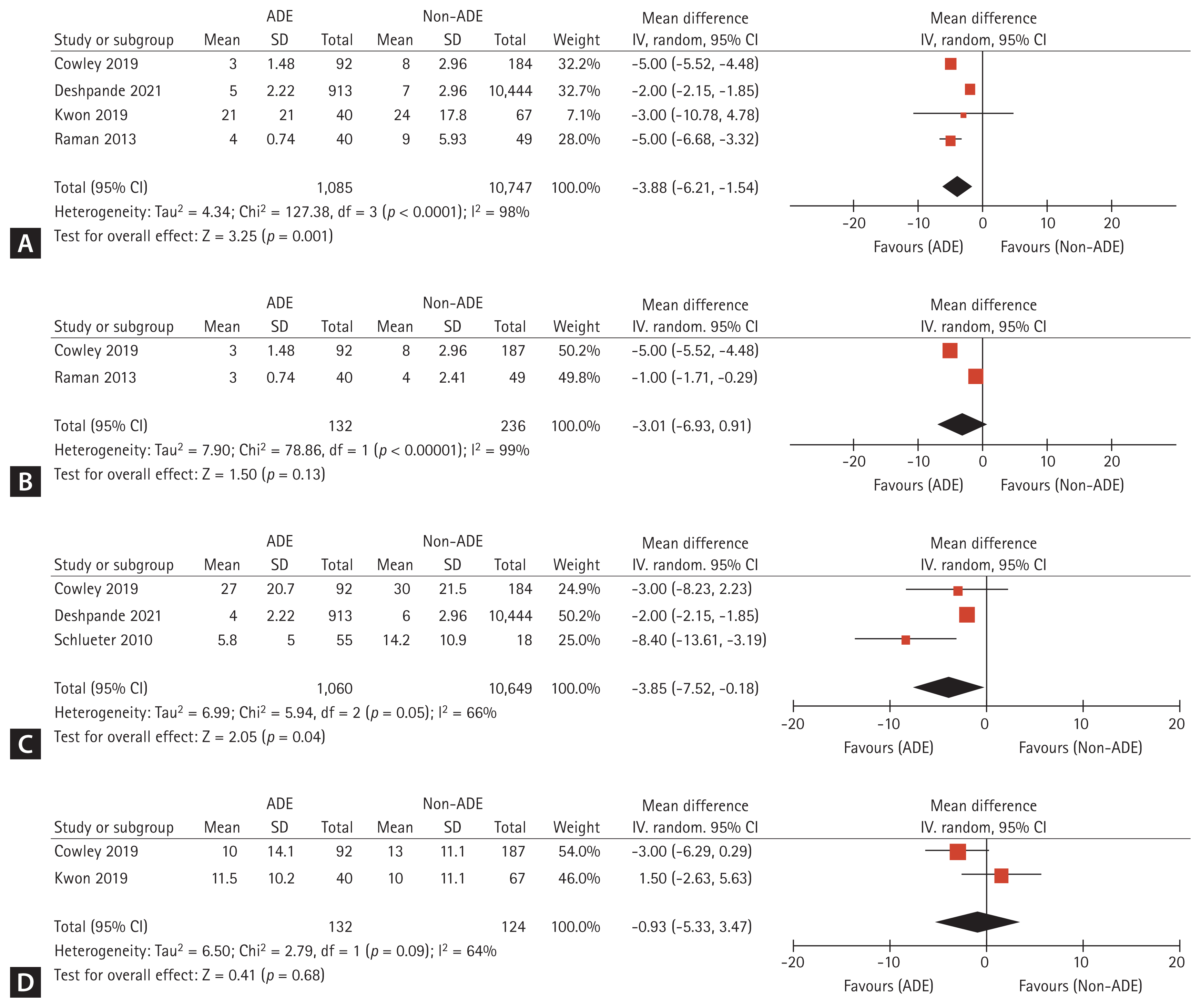 kjim-2023-115f3.gif