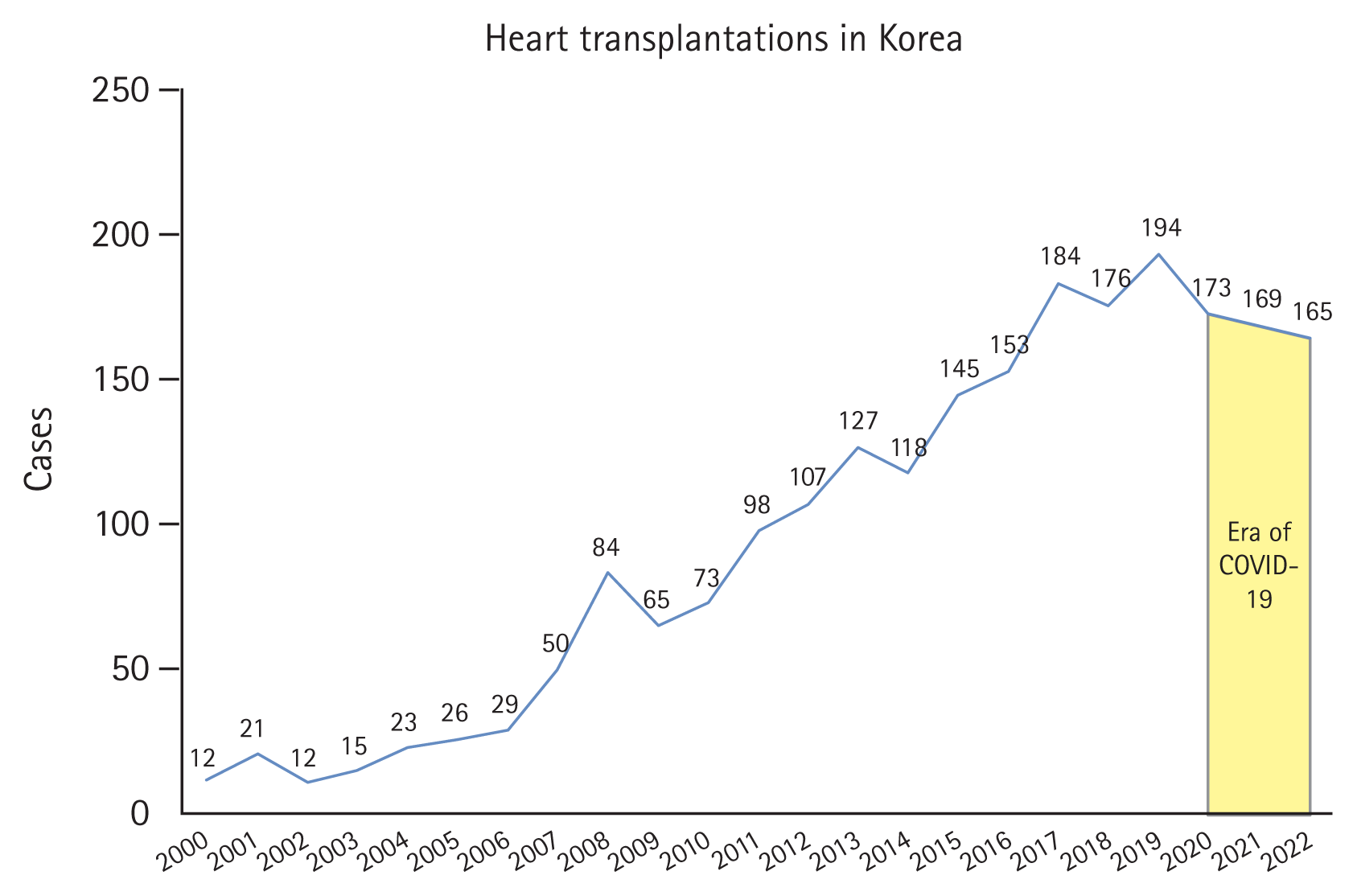 kjim-2023-159f2.gif