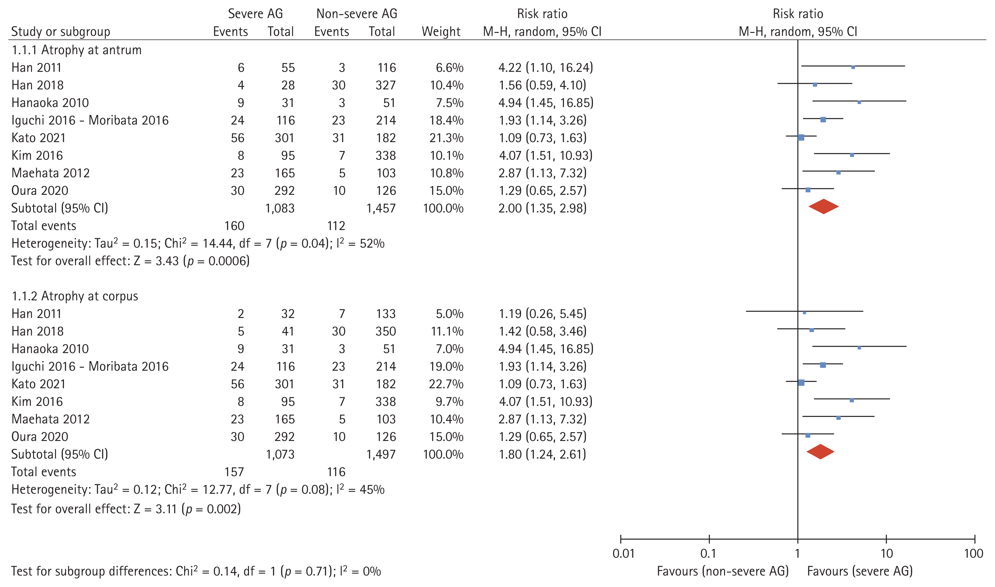 kjim-2023-184f2.gif