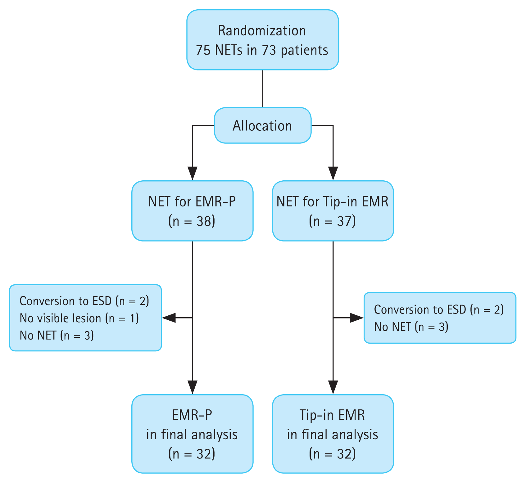 kjim-2023-263f3.gif