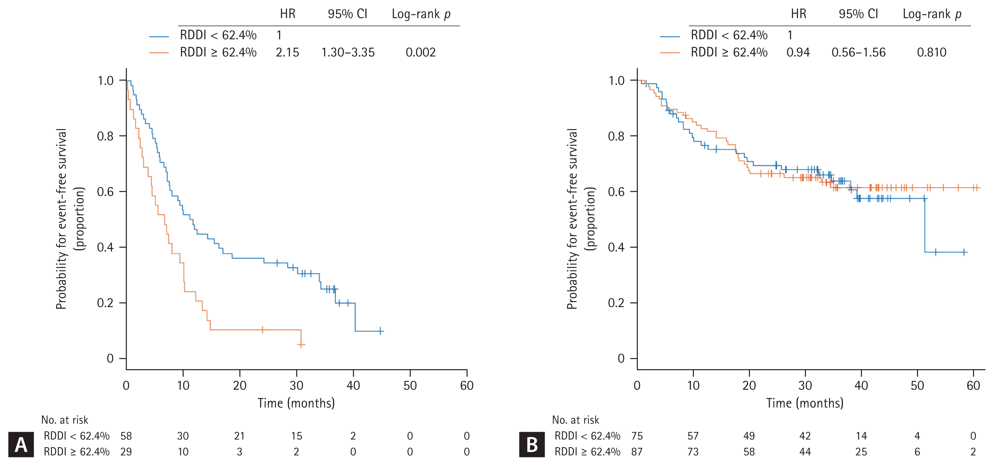 kjim-2023-265f2.gif