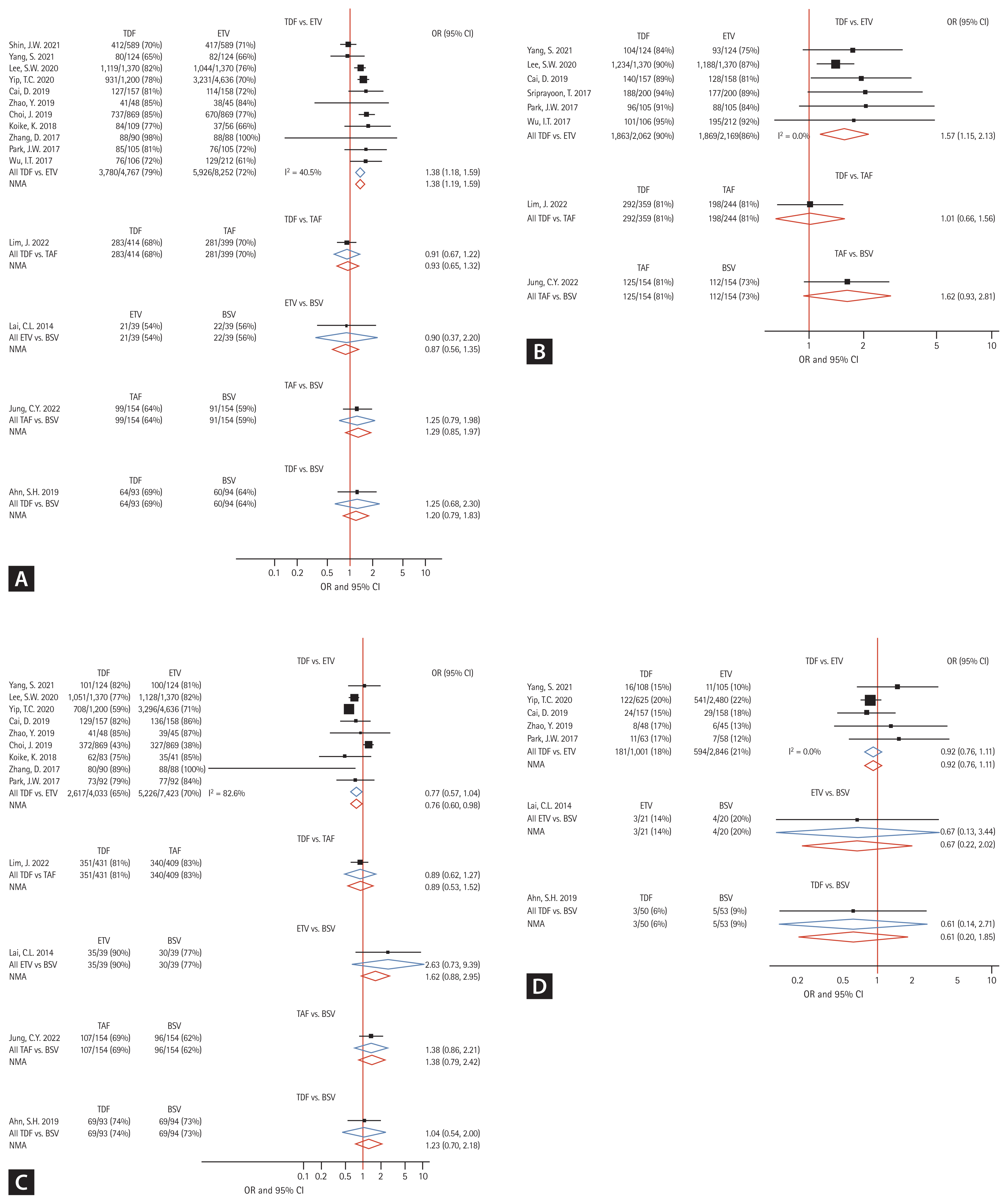 kjim-2023-311f3.gif