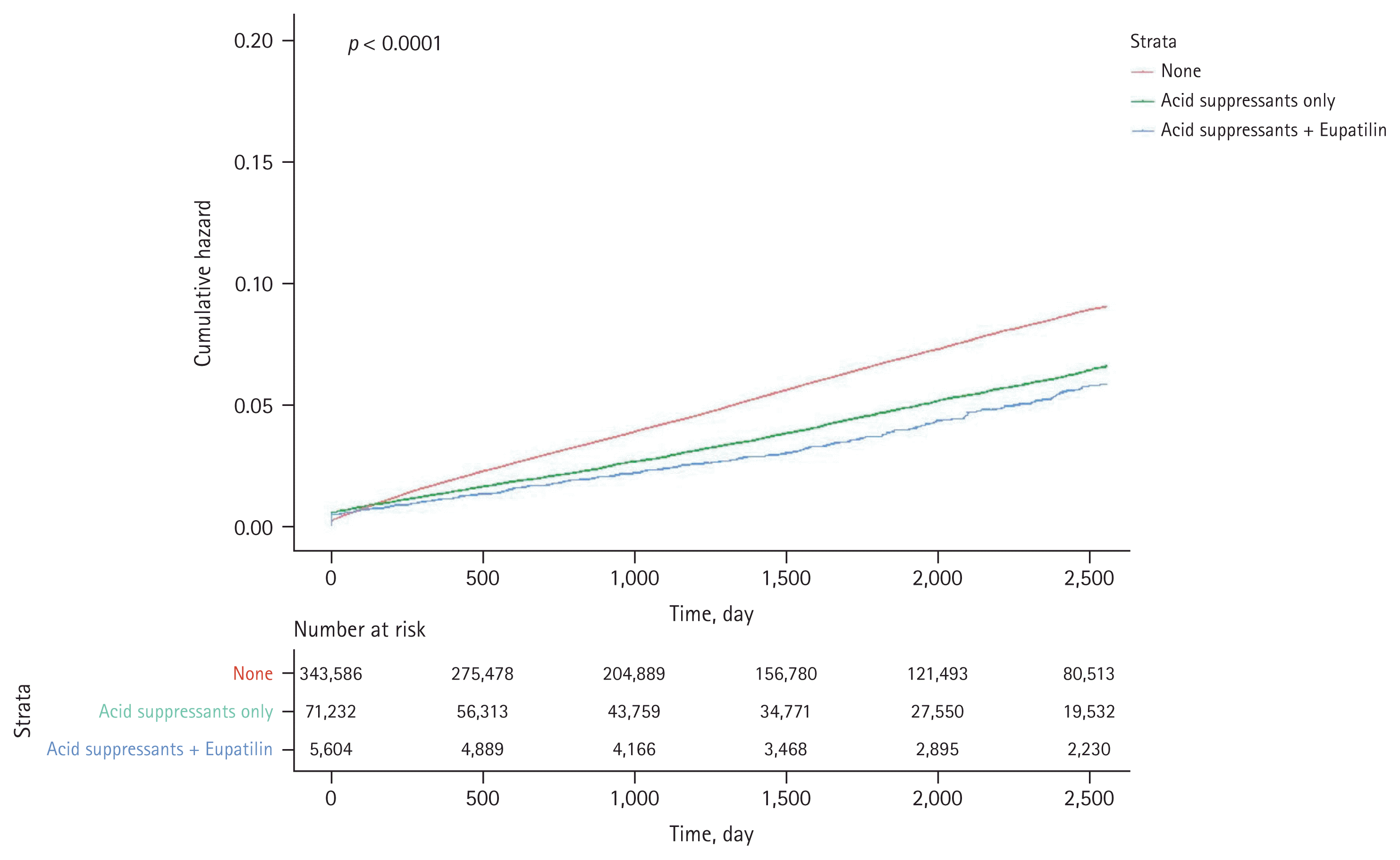 kjim-2023-324f3.gif