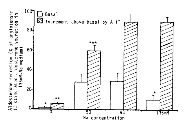 kjim-3-2-95-1f1.gif