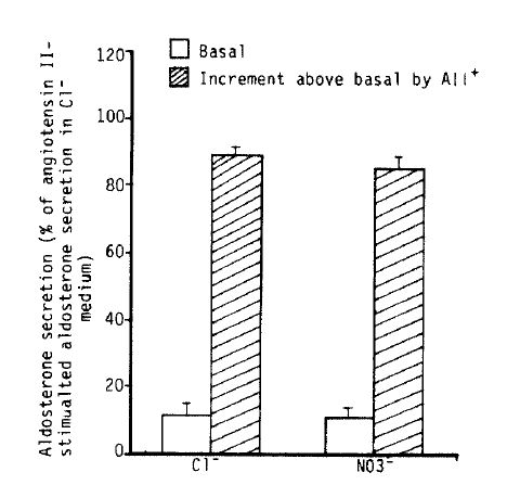 kjim-3-2-95-1f3.gif