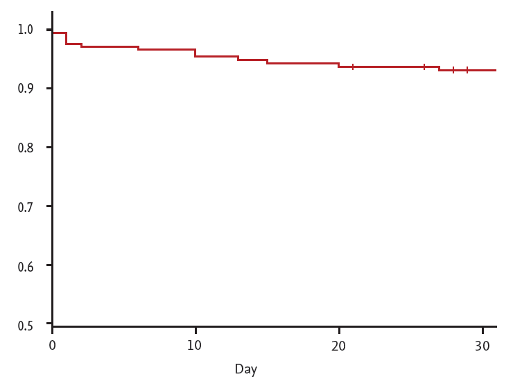 kjim-31-1-54f2.gif