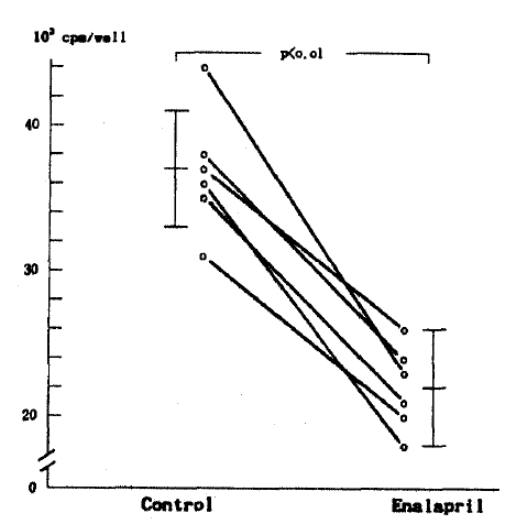kjim-9-1-9-2f1.tif