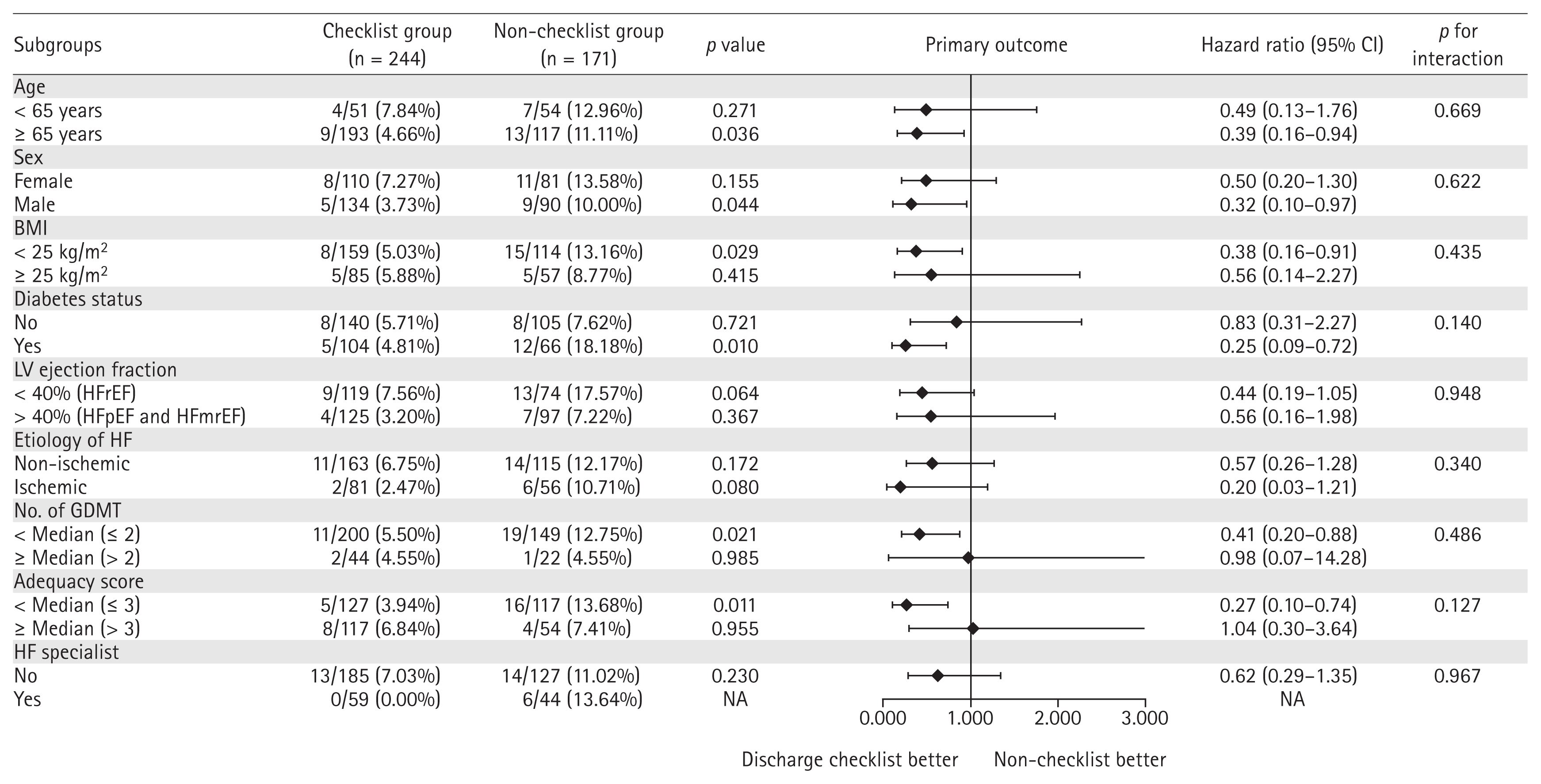 The Korean Journal of Internal Medicine