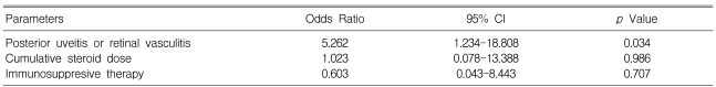 Table 6