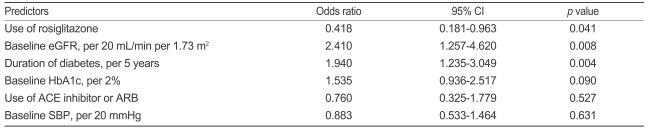 Table 3