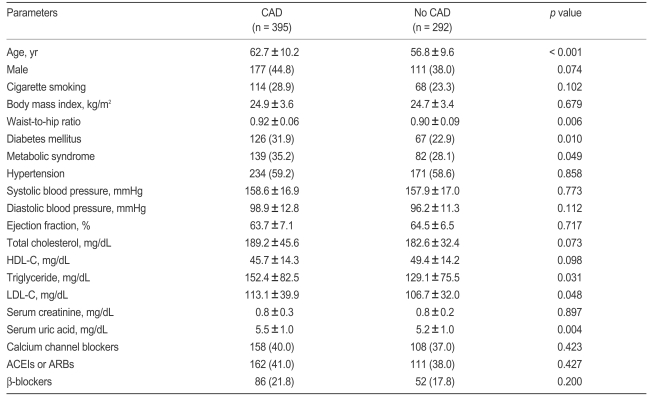 Table 1