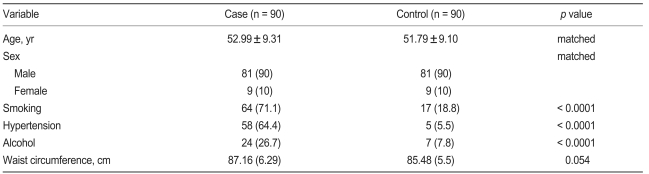 Table 1
