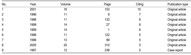 Table 2