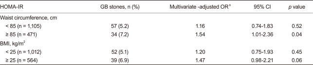 Table 5