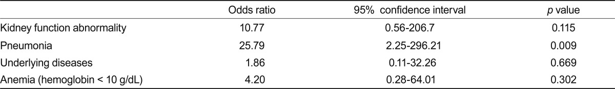 Table 6