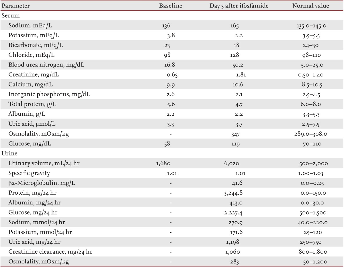 Table 1