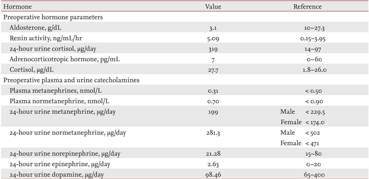 Table 1