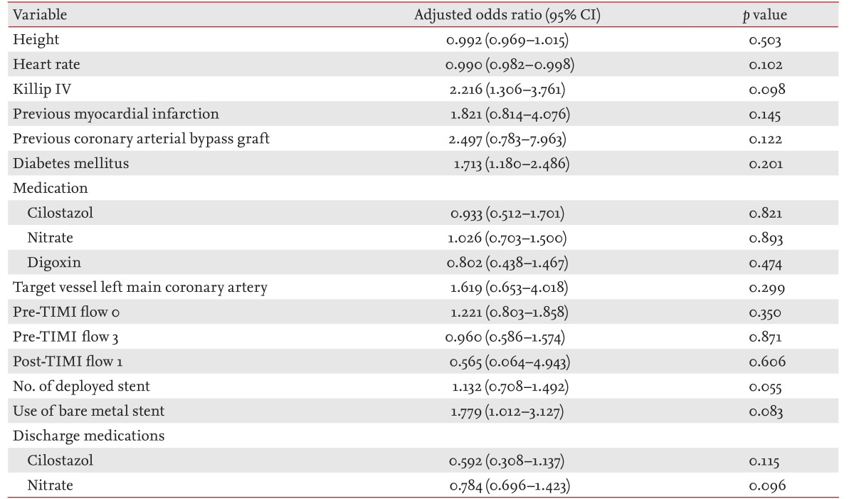 Table 5